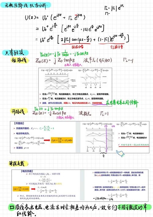 微波天线与技术pdf的核心内容是什么？-图3