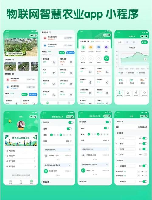 物联网技术在农业的应用-图2