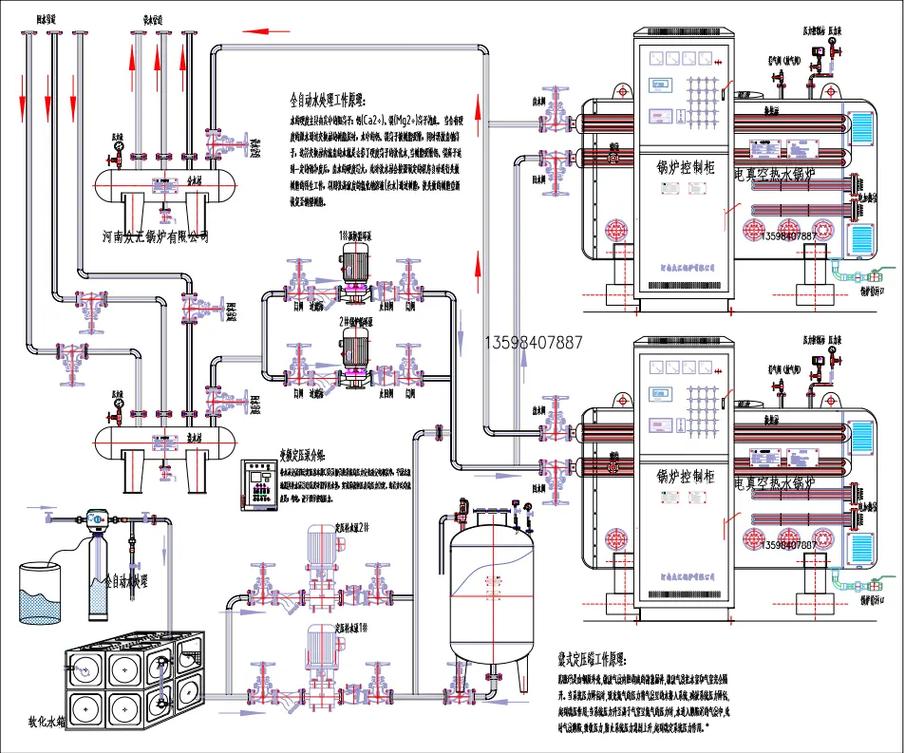 真空热水锅炉品牌有哪些？-图2