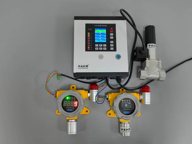 家用可燃气体报警器品牌-图1