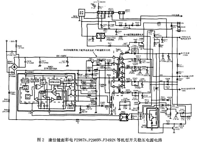 康佳P2916电视维修手册故障怎么修？-图3