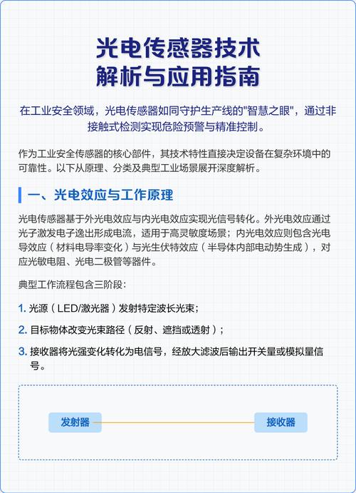 传感器技术及应用答案的核心问题是什么?-图2 传感器技术及应用答案的核心问题是什么?-图2