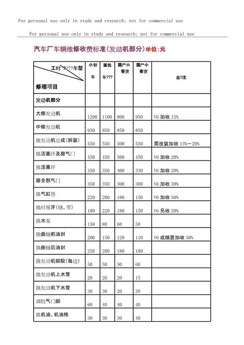 la46b620电视维修价多少？-图2