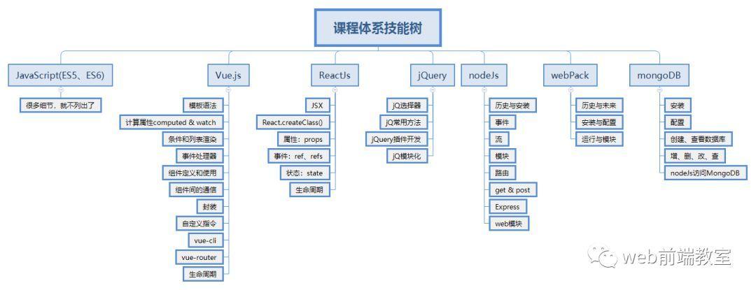 Web课设家电售后维修系统如何高效实现？-图3