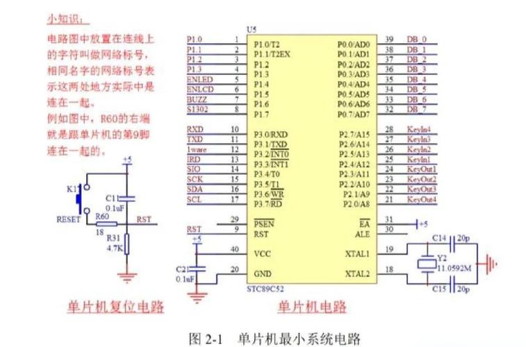 单片机原理与接口技术如何实现系统控制？-图1