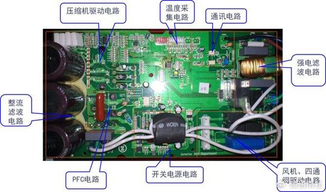 变频空调IPM保护维修方法有哪些？-图3
