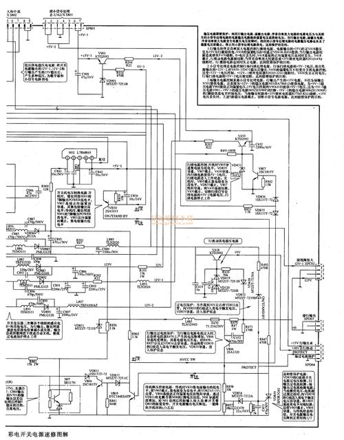 海信TF2111H电源维修，故障点如何排查？-图1
