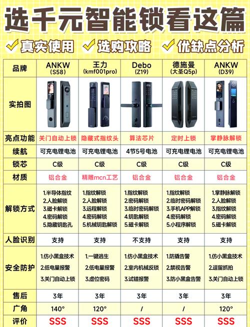 开发商选安防品牌，关键看这几点？-图2