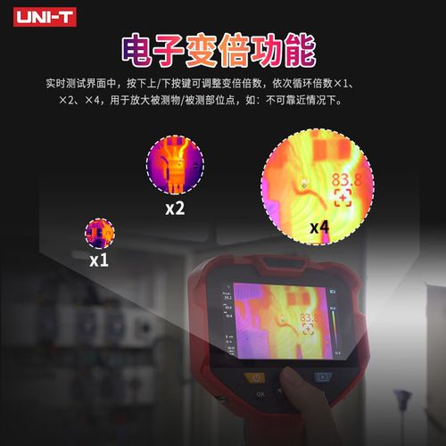 进口红热成像仪品牌图片，哪种最值得选？-图2