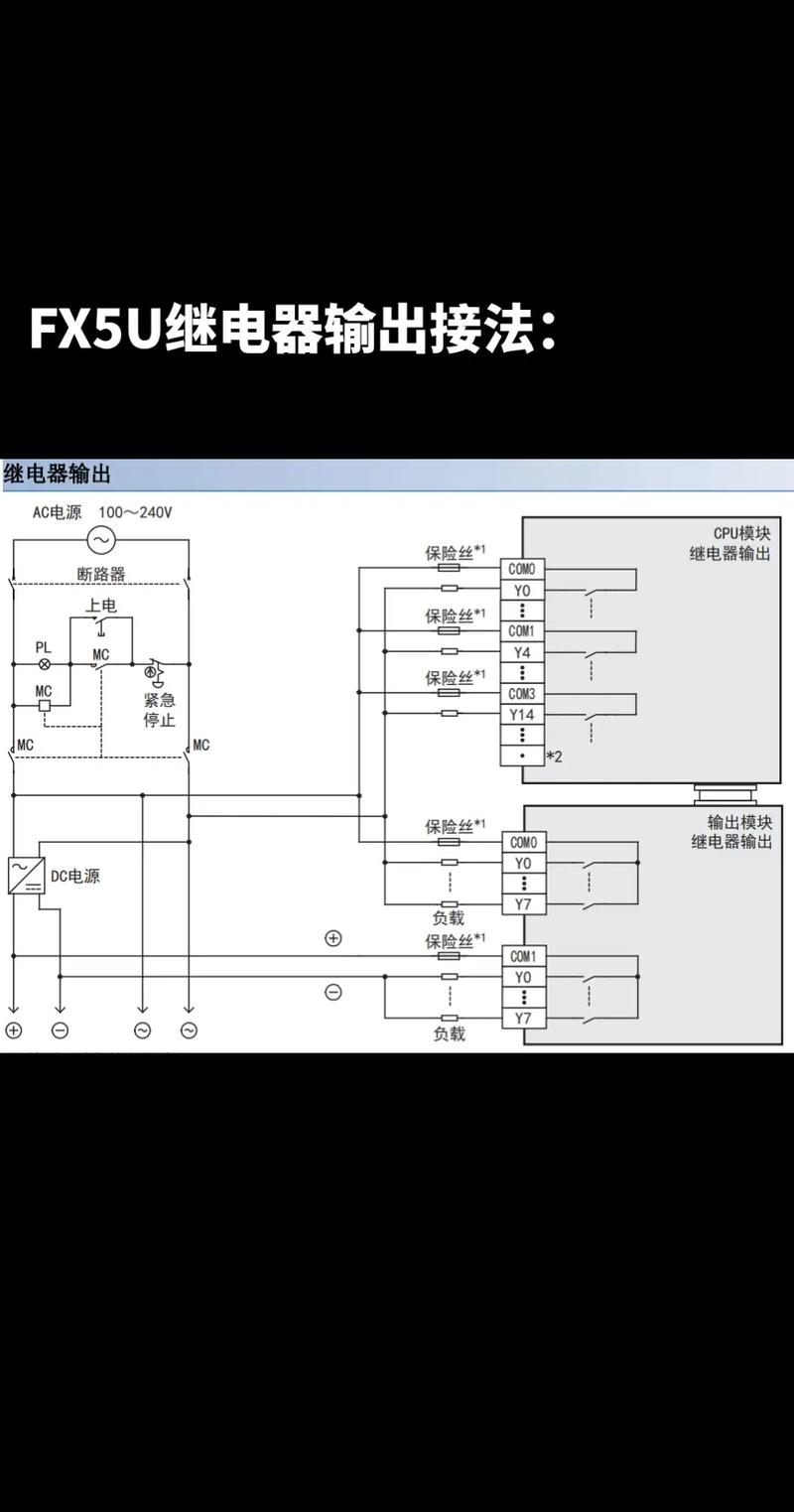 PLC接线与故障维修技术如何快速掌握？-图1