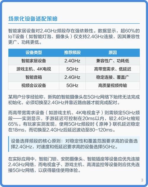 WiFi技术主要特性有哪些？-图1