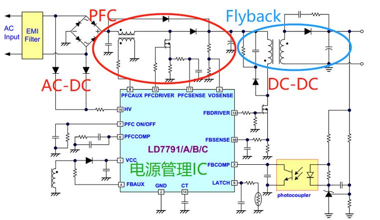 液晶彩电电源PFC电路维修关键点在哪？-图3