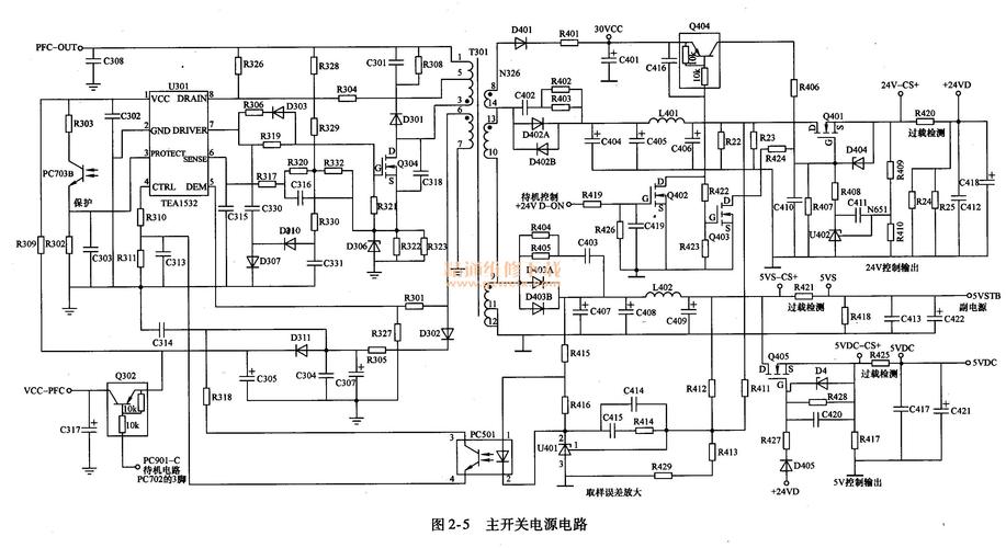 液晶彩电电源PFC电路维修关键点在哪？-图2