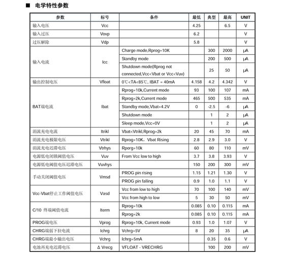 电力电子技术第5版答案-图1 电力电子技术第5版答案-图1