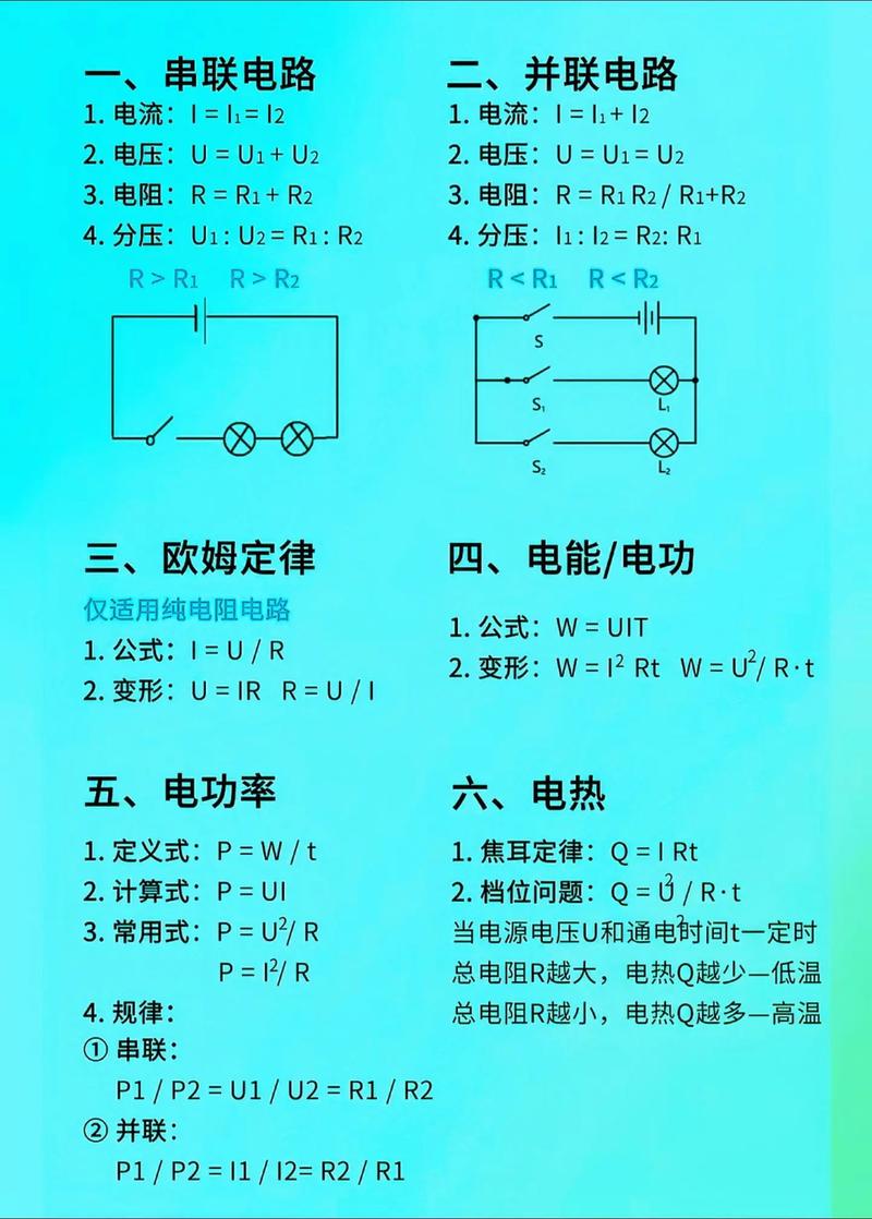 电工电子技术基础知识点有哪些核心要点？-图1