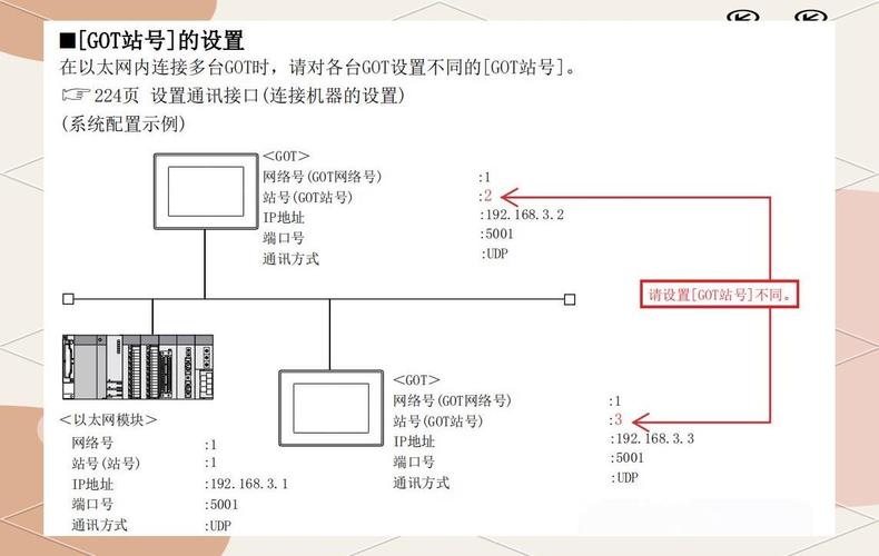 三菱PLC技术支持电话是多少？-图3