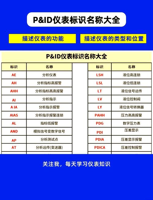 显示器的主要技术指标是-图2