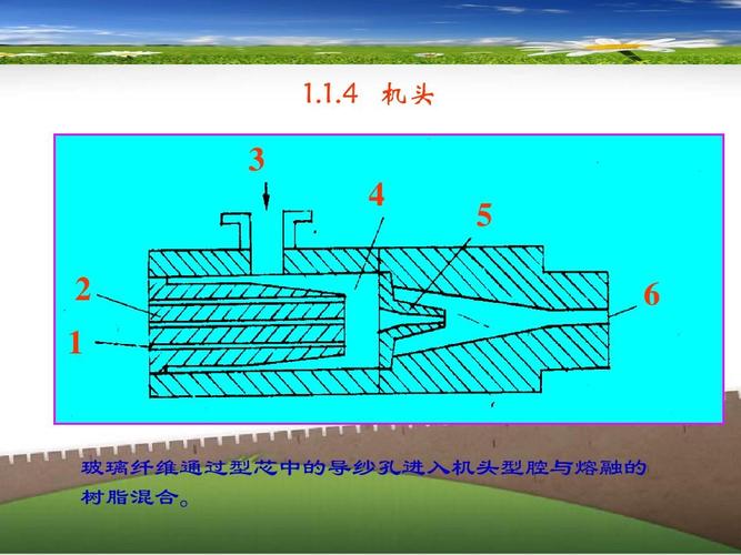 fdm熔融挤出技术如何实现精准成型？-图2