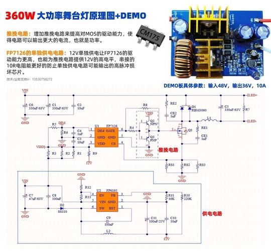 灯具电源芯片制造技术难点何在？-图2