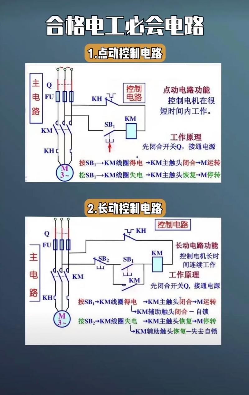 电子电路维修方法PDF哪里能下载?-图2 电子电路维修方法PDF哪里能下载?-图2