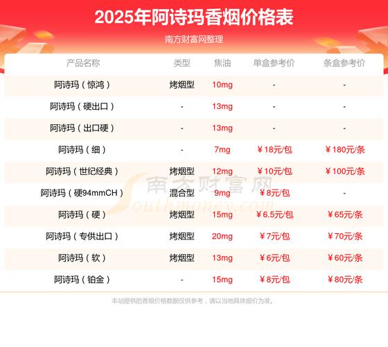 alr品牌定位及价格区间是多少?-图1 alr品牌定位及价格区间是多少?-图1