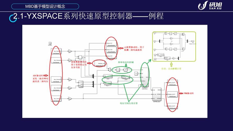 智能硬件驱动分离技术如何提升系统效率?-图1 智能硬件驱动分离技术如何提升系统效率?-图1
