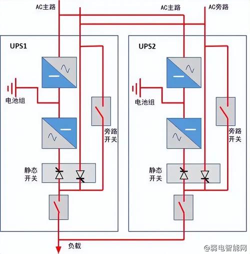 UPS维修旁路开关需接线吗？-图3