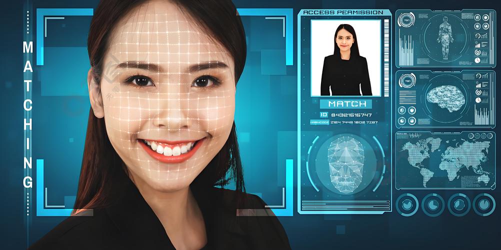 人脸识别表情准不准？技术边界在哪？-图1