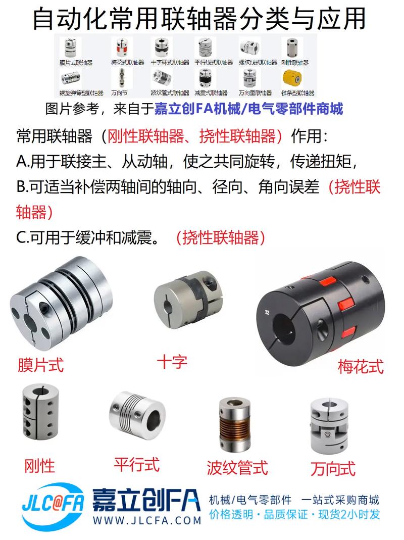 机械式联轴器品牌有哪些？-图1