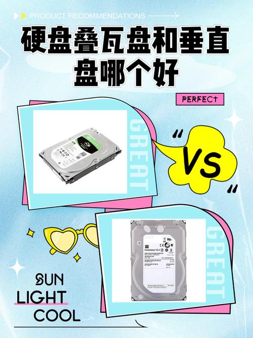 叠瓦硬盘缺点有哪些？-图2