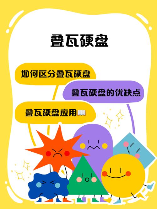 叠瓦硬盘缺点有哪些？-图1