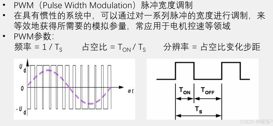 PWM控制技术的核心含义究竟是什么？-图3