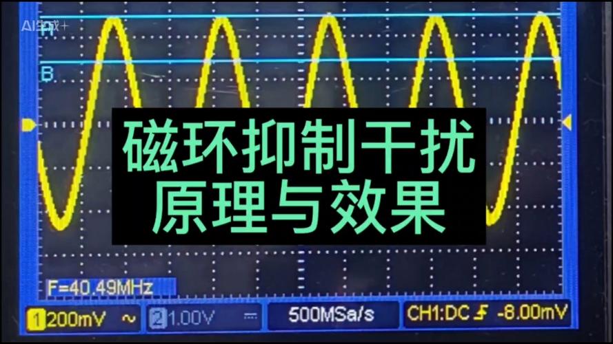 干扰抑制技术PPT的核心方法有哪些？-图3