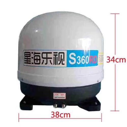 360全方位天线技术如何实现无死角覆盖？-图1