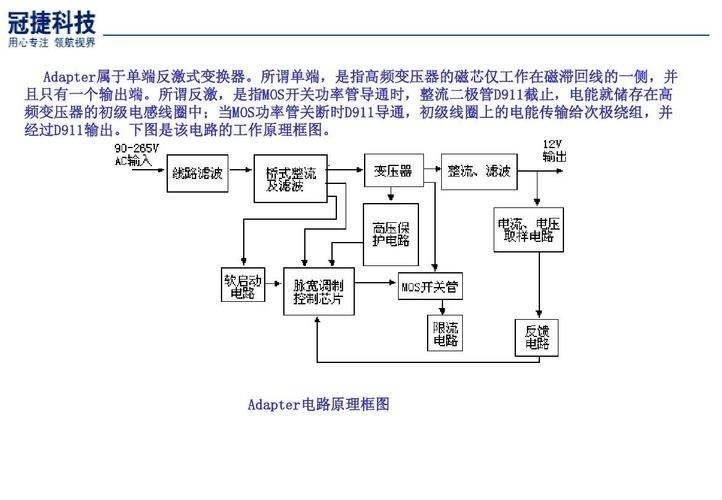 电视扫描技术如何实现画面成像？-图2