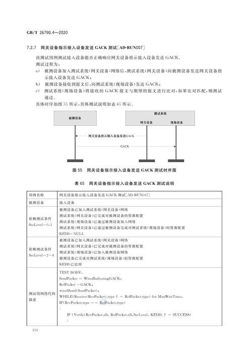 wia pa技术标准有何核心优势?-图1 wia pa技术标准有何核心优势?-图1