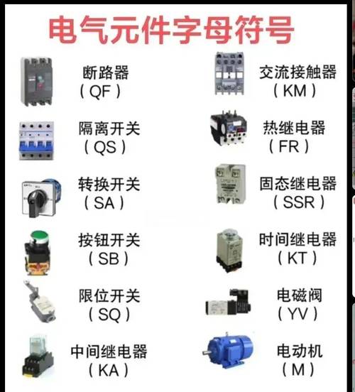 电气技术究竟包括哪些核心内容？-图1