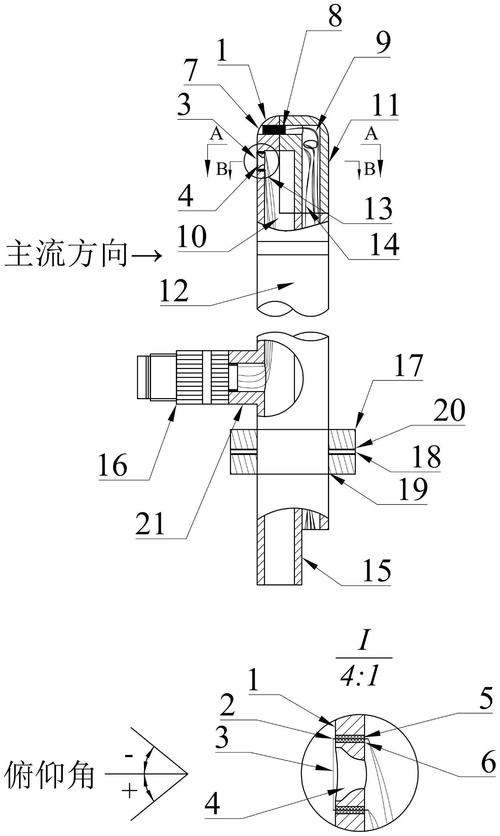 探针技术系统结构如何实现高效接入?-图2 探针技术系统结构如何实现高效接入?-图2