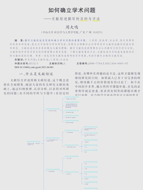 数字媒体技术文献综述，研究现状与未来方向如何？-图2
