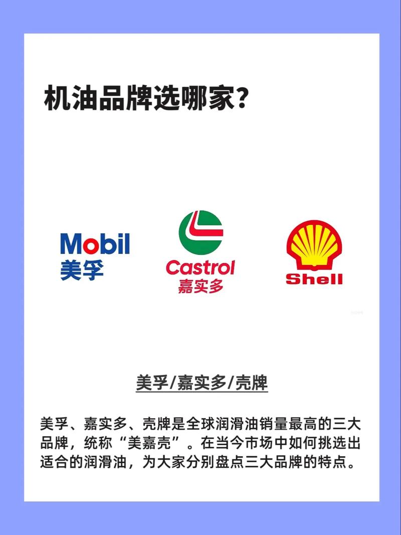 世界润滑油品牌排名，谁是第一？-图3