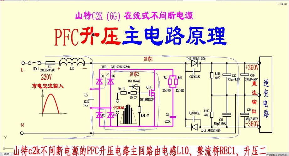 PFC电源维修如何快速定位故障？-图1