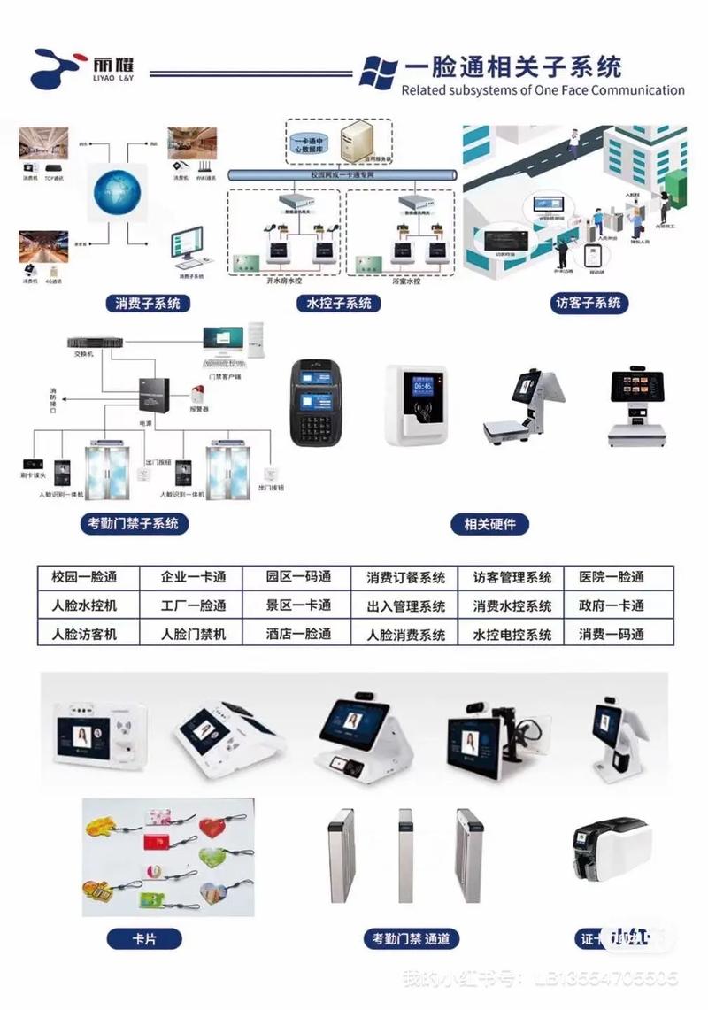 人脸识别技术对网络有哪些具体要求？-图1