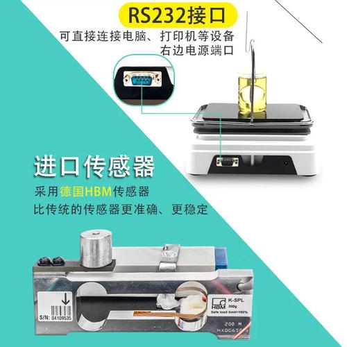 尿素溶液密度计哪个品牌好?-图1 尿素溶液密度计哪个品牌好?-图1