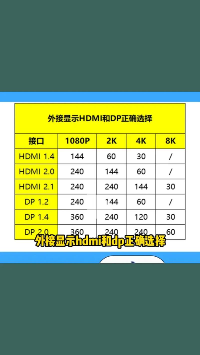 光纤HDMI技术参数有哪些关键指标？-图1