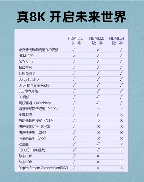 光纤HDMI技术参数有哪些关键指标？-图2