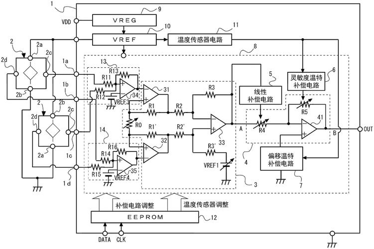 模拟电路温度补偿技术如何实现精准稳定?-图1 模拟电路温度补偿技术如何实现精准稳定?-图1