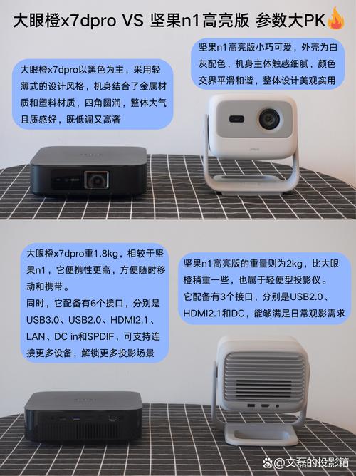 7030贴片核心参数有哪些?-图3 7030贴片核心参数有哪些?-图3