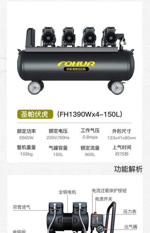 进口无油空压机品牌哪家强？-图2