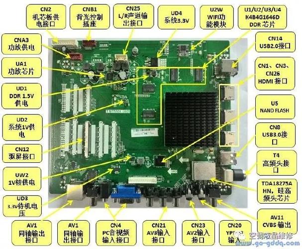 长虹LT37600主板故障怎么修?-图1 长虹LT37600主板故障怎么修?-图1