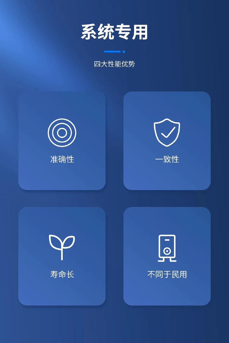 PM2.5测试仪品牌怎么选？-图1